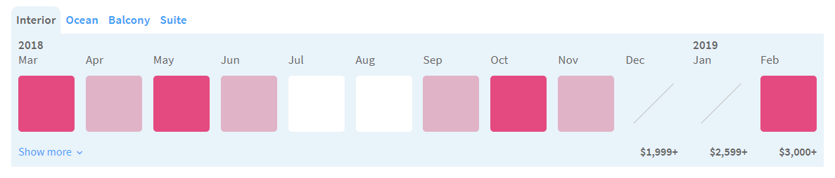 Check the dates to get the best cruise deal and save money alternative dates